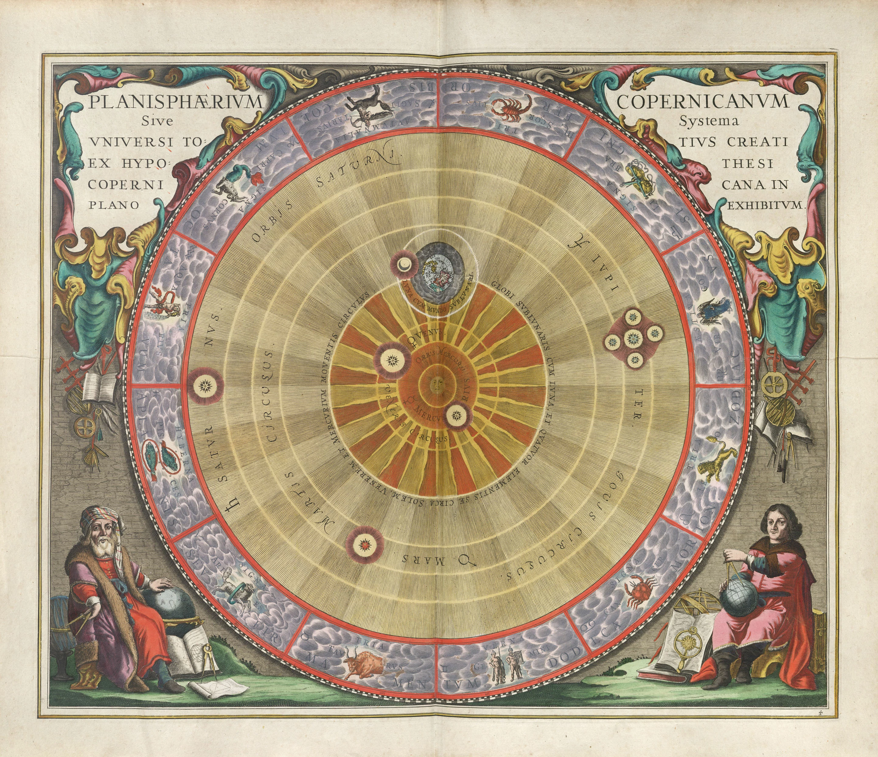 The Copernicus Planisphere, Andreas Cellarius